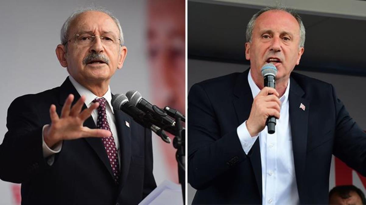 Muharrem İnce’den CHP’nin milletvekili aday listesindeki iki isme ateş püskürdü